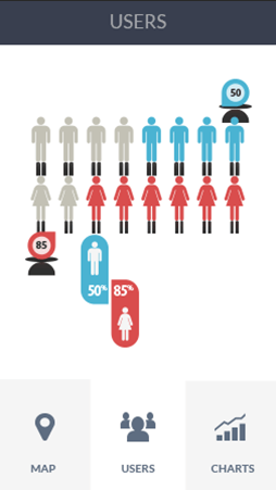 ddos在线攻击工具软件安卓版性能分析
