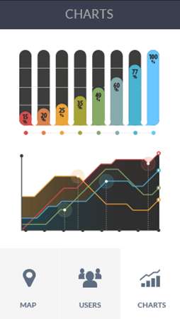 ddos在线攻击工具软件安卓版数据监控